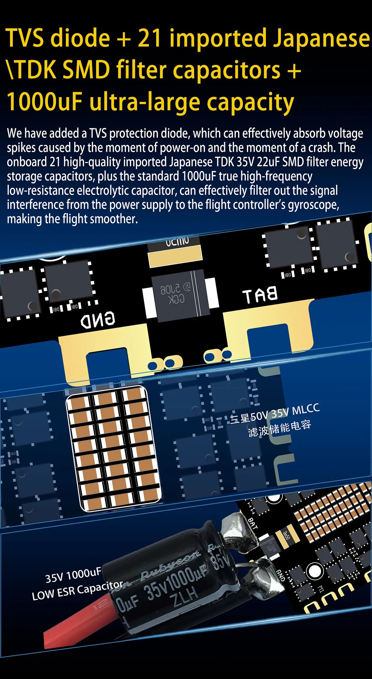 Tamm Store Kuwait