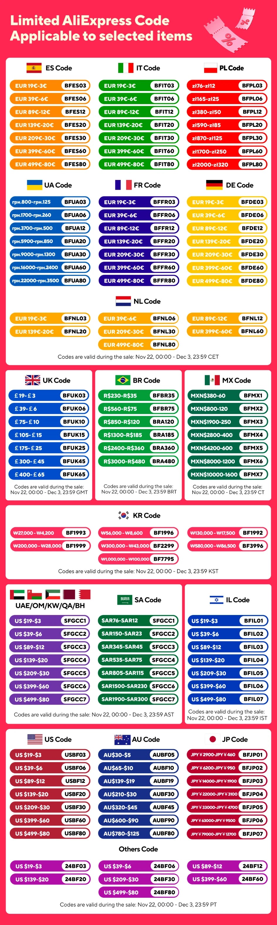 Tamm Store Kuwait